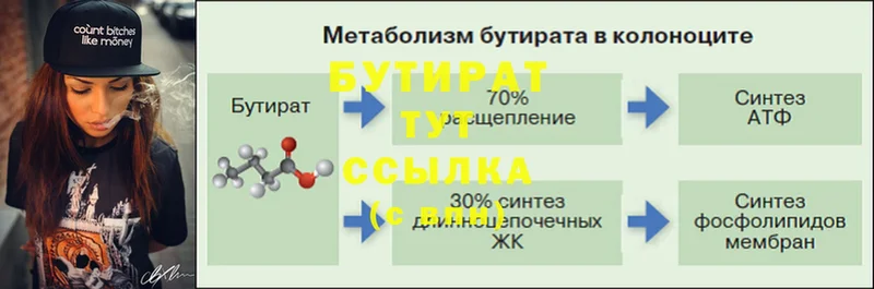 Бутират буратино  Гороховец 